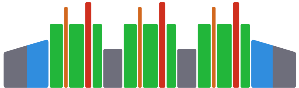 ステージ4:Surge Protector